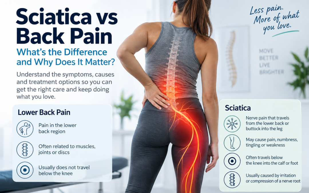 Sciatica